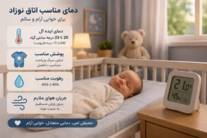 دمای اتاق نوزاد